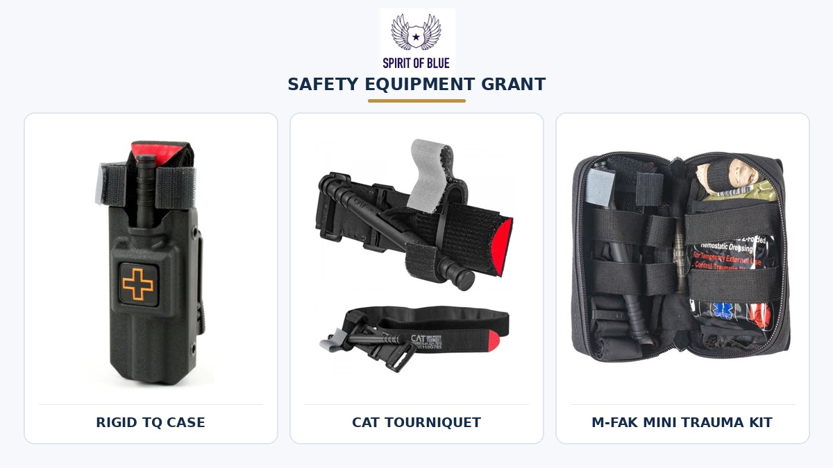 MCCA Accepts $3,838.19 Safety Equipment Grant from Spirit of Blue Foundation